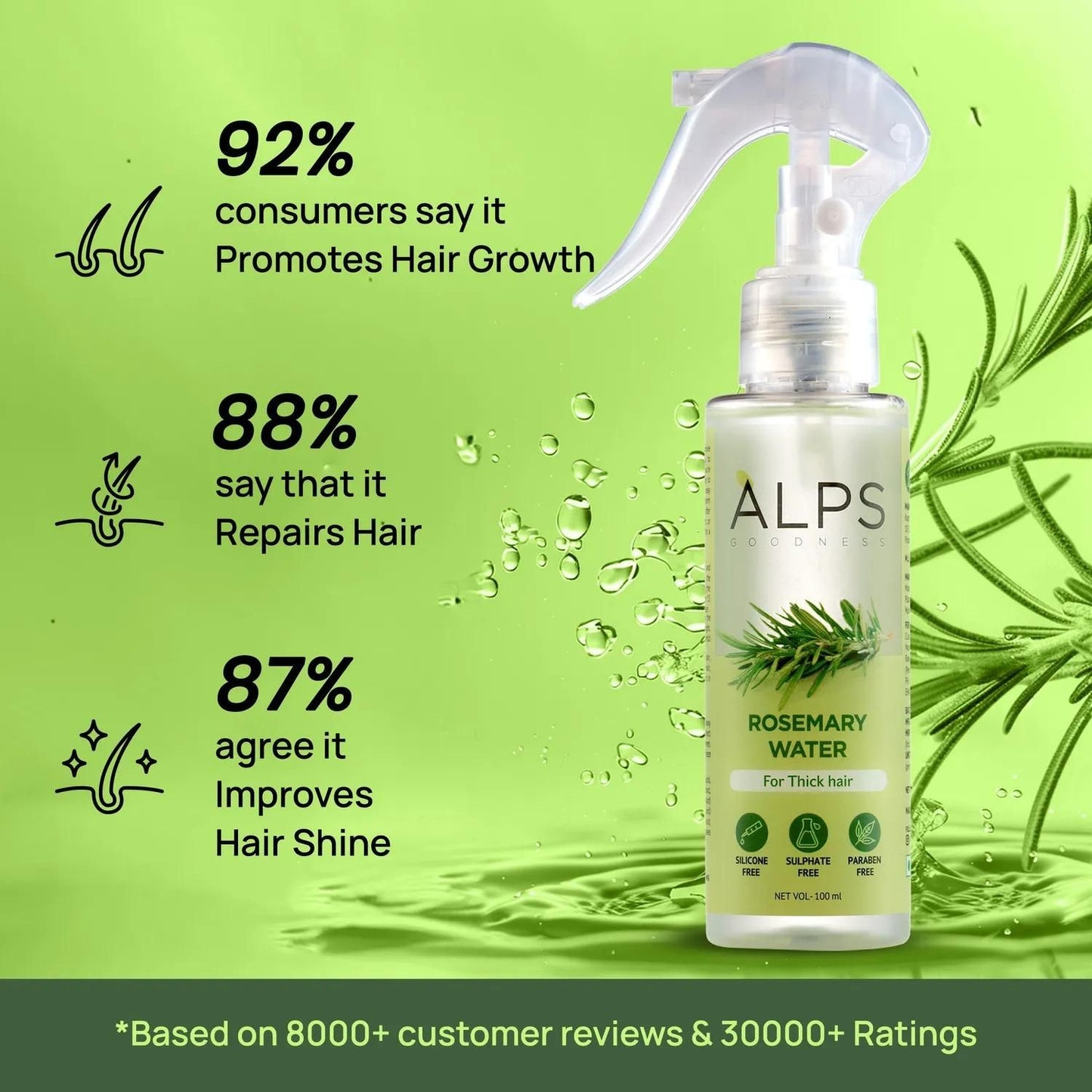 Rosemary Water Hair - Sprayer For Hair Care & Regrowth